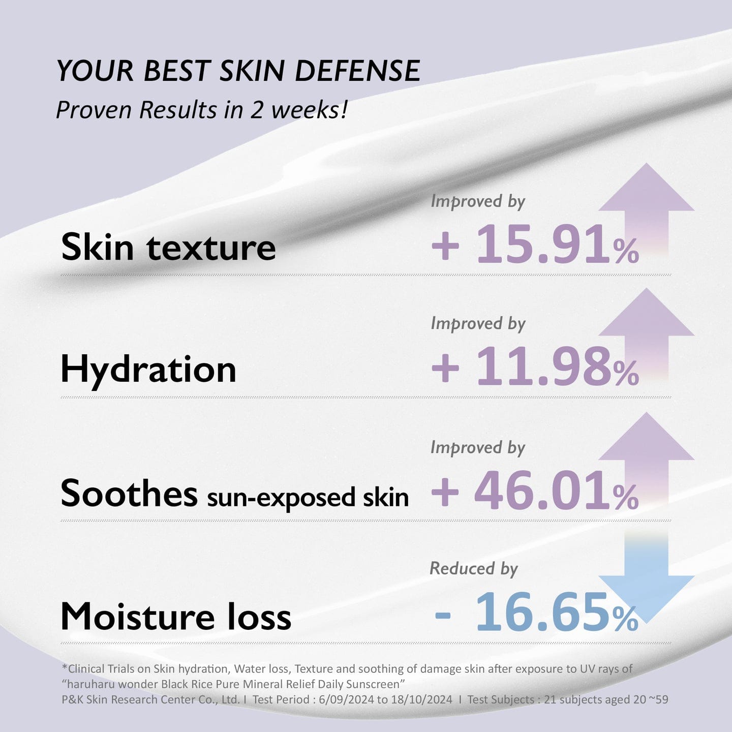 Haruharu Wonder Black Rice Pure Mineral Sunscreen SPF50+ PA++++ 50ml - Simpli Cosmetics Kenya haruharu wonder black rice pure mineral sunscreen spf50+ pa++++ 50ml