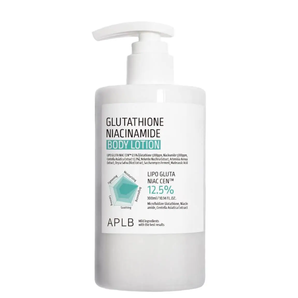 ibuprofen glutathione depletion cate shanahan Interaction between Per- and Polyfluorinated Substances (PFAS) and  Acetaminophen in Disease ExacerbationFocusing on Autism and the  GutLiverBrain Axis