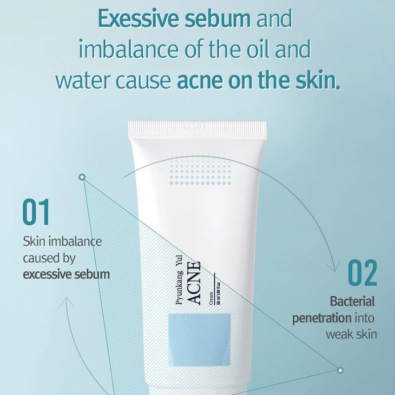 Pyunkang Yul Acne Cream 50ml - Simpli Cosmetics Kenya pyunkang yul acne cream 50ml
