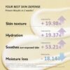 Haruharu Wonder Black Rice Moisture Airyfit Sunscreen SPF50+ PA++++ 50 ml product detail visual